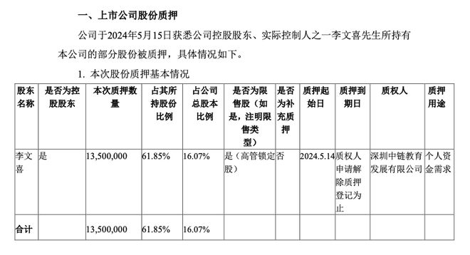 公海彩船官網(wǎng)