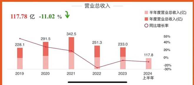 購(gòu)彩大廳app下載