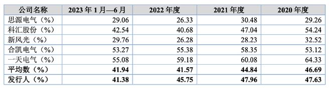 贏多多官方網(wǎng)站