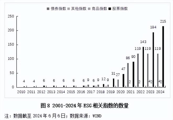 永旺彩票在線(xiàn)登錄