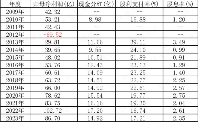 酷彩吧平臺