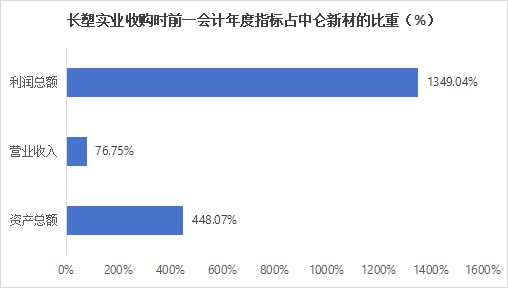 財神爭霸app登錄