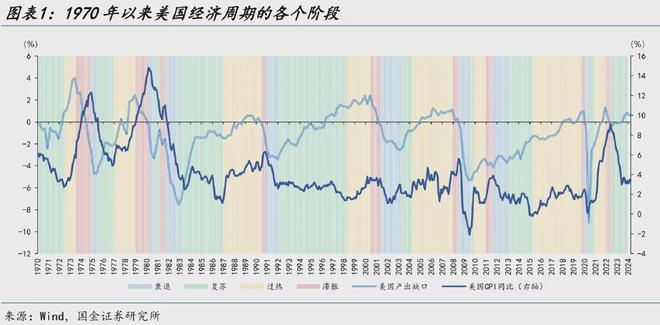 全民贏三張