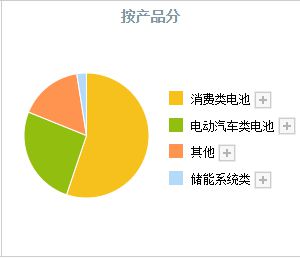 雙彩網(wǎng)下載