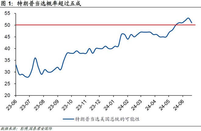 彩神II首頁