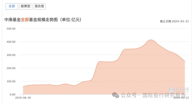 多彩聯(lián)盟