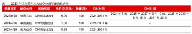 KB証券