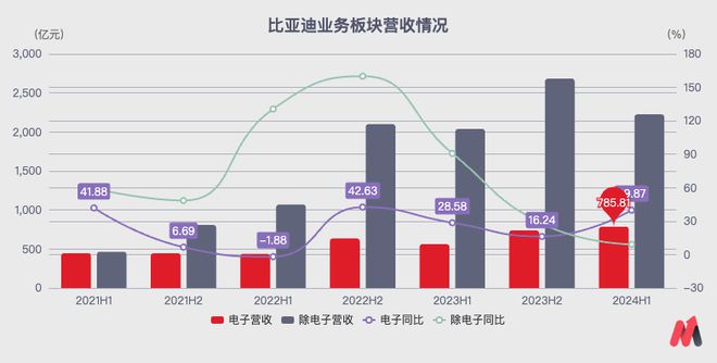 彩神彩票官網(wǎng)