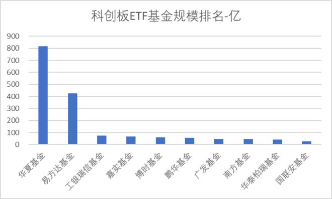 彩神8官網(wǎng)登錄