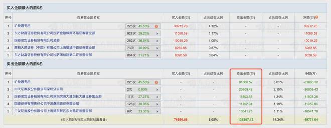 網(wǎng)信彩票登錄首頁大廳