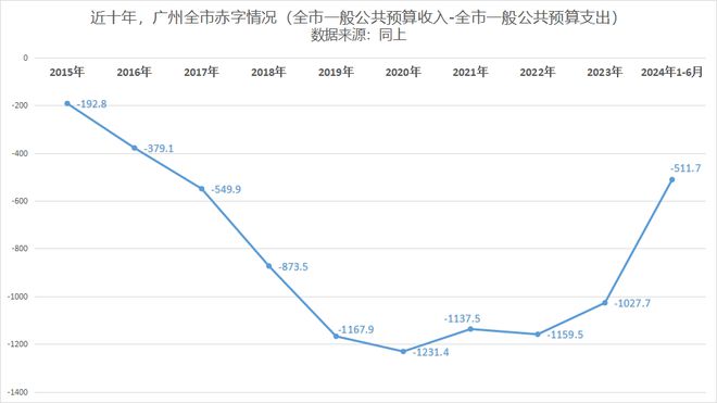 盈彩網app下載