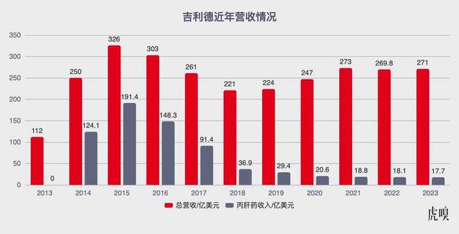 彩神lv江蘇快3網(wǎng)址