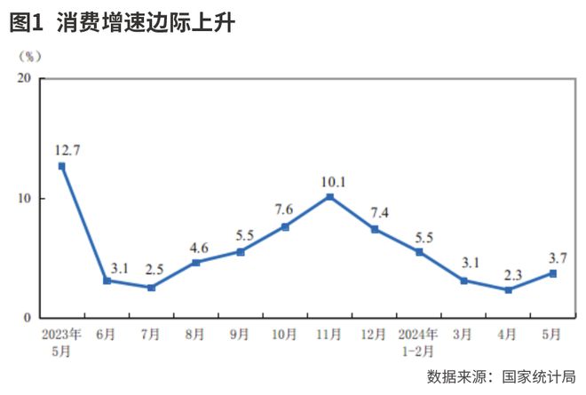 華安基金琯理