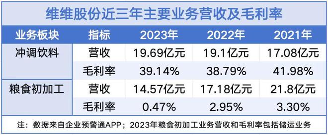 滿堂彩入口