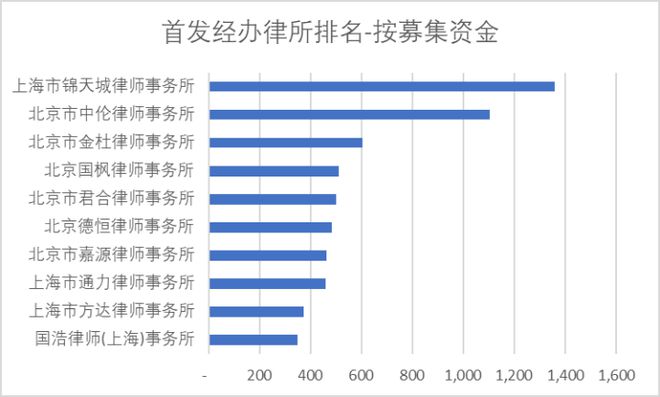 下載眾彩網(wǎng)網(wǎng)址