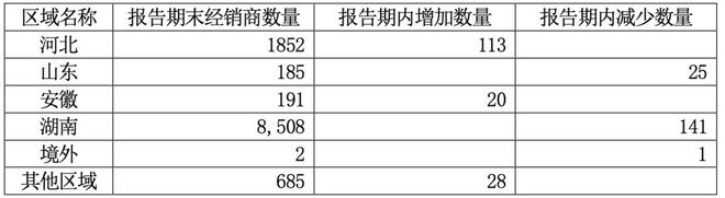 網(wǎng)盟彩票用戶登錄官網(wǎng)