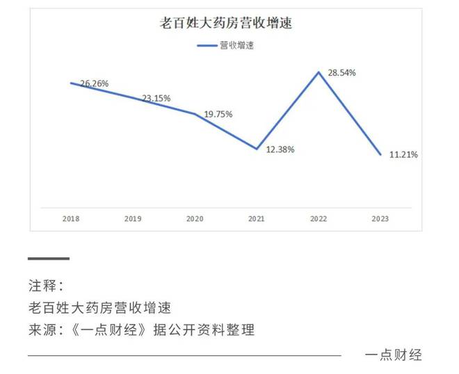 幸運飛行艇開獎記錄app