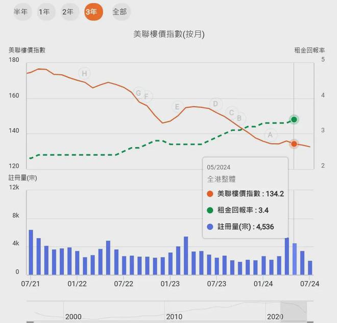 網(wǎng)盟彩票首頁用戶注冊