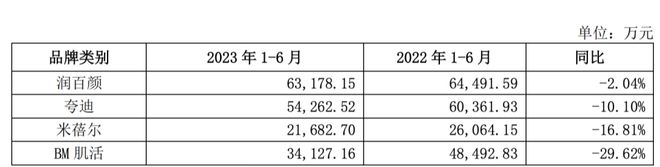 盈彩網(wǎng)下載