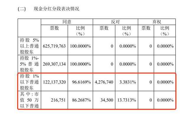 云彩店app下載