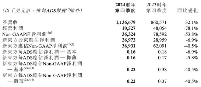 網(wǎng)信彩票首頁大廳