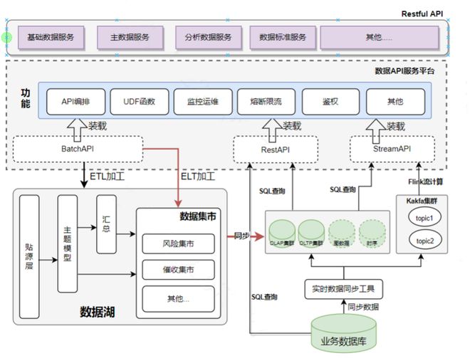 豪運(yùn)國際app