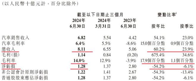 公海彩船官網(wǎng)