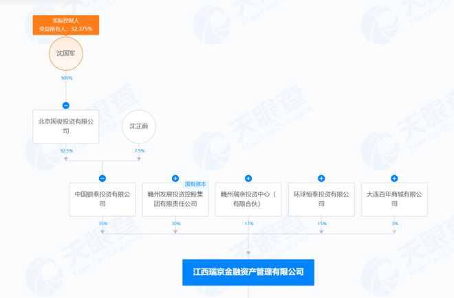 彩神8在線注冊(cè)平臺(tái)