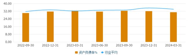 神彩爭(zhēng)霸誰(shuí)與爭(zhēng)鋒官方入口