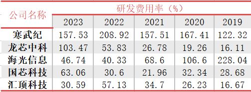 全民彩票官網(wǎng)