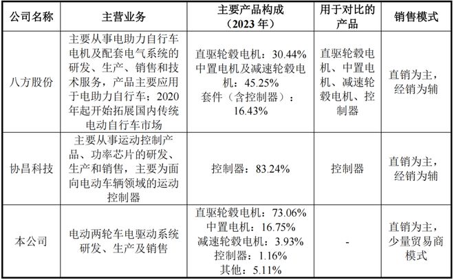 盈彩網下載安裝