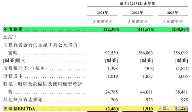 彩吧助手下載