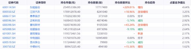 彩名堂客戶(hù)端