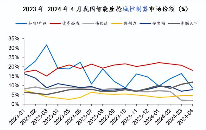 彩神iv官網