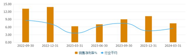 神彩爭(zhēng)霸官網(wǎng)