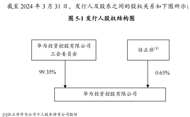 網(wǎng)信彩票app