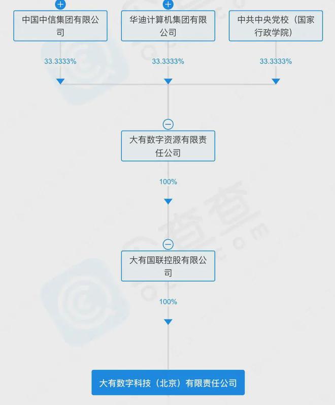 彩神彩票-首頁登錄