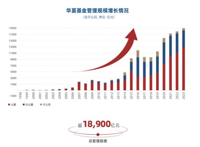 55世紀(jì)官方入口