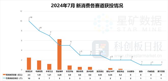 神彩爭霸8官方網(wǎng)站