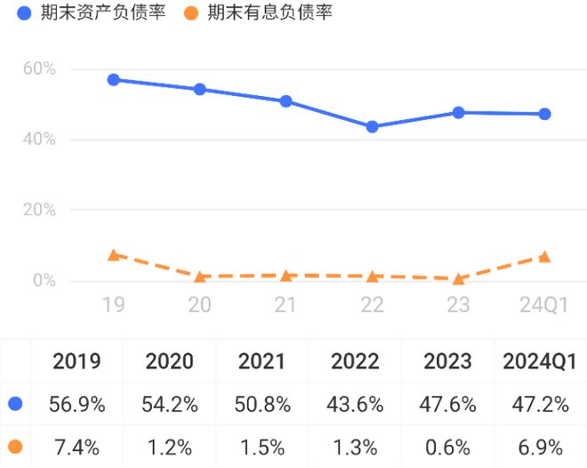 盈彩網下載安裝