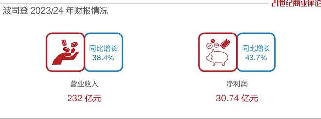 大發(fā)app下載