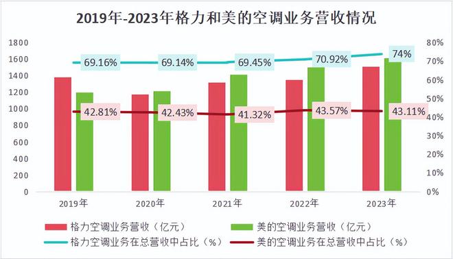 網(wǎng)盟彩票首頁用戶注冊