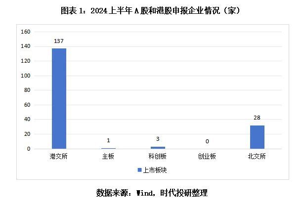 55世紀官網(wǎng)