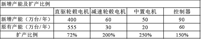 盈彩網下載安裝