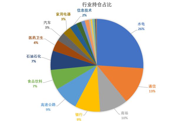 百姓彩票登錄入口