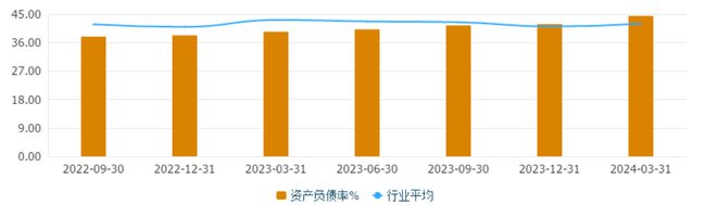 優(yōu)樂園平臺