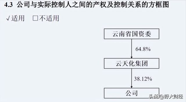 聚彩堂