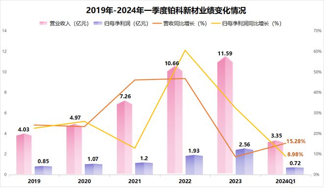 高德娛樂