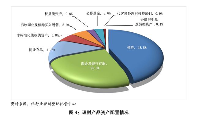 彩神vlll入口