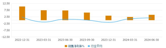 鳳凰彩票官網(wǎng)